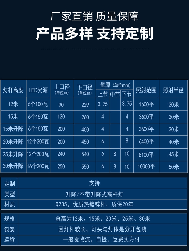 款式多樣，支持定制